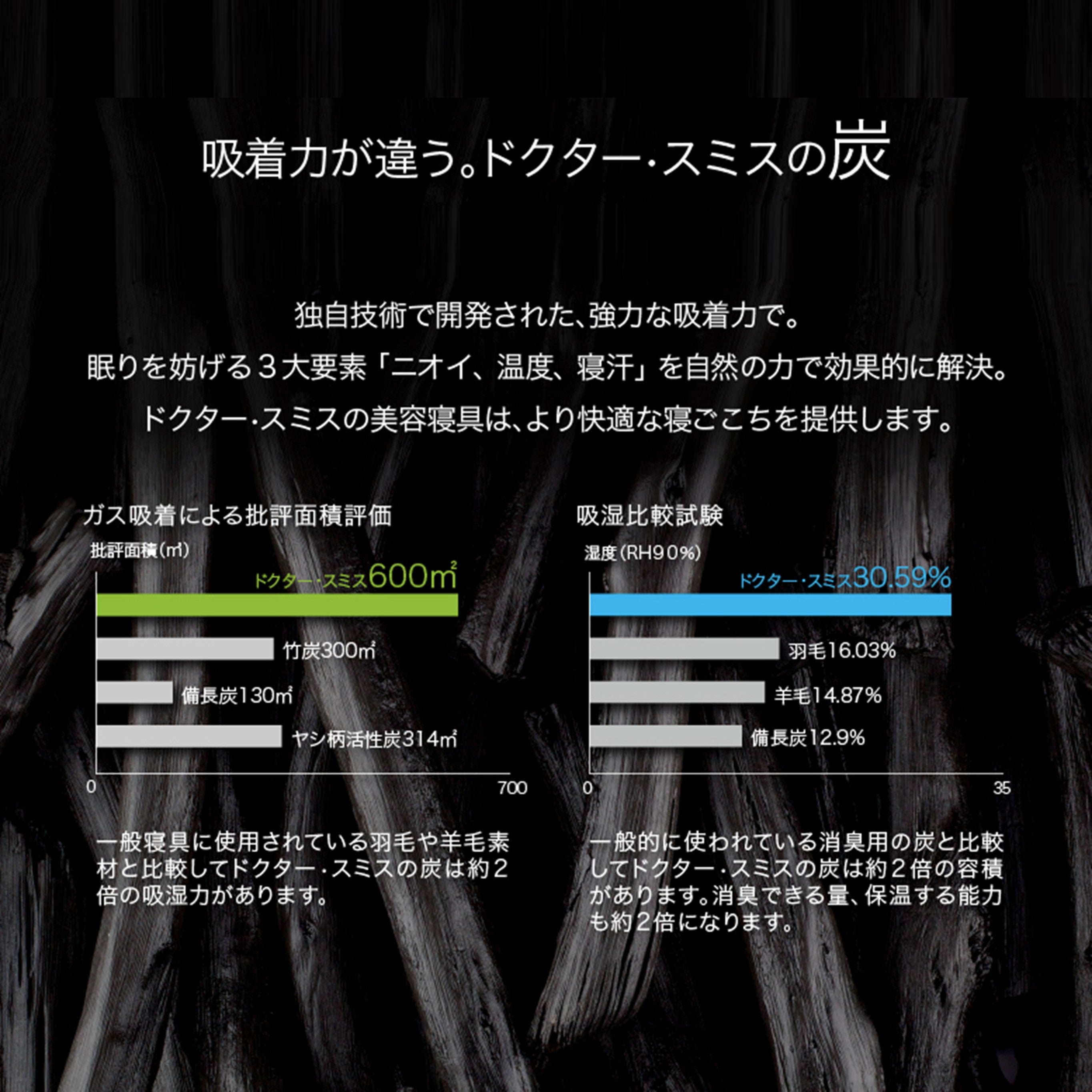 炭枕 iretan｜炭配合超スローリバウンド低反発まくらで消臭サポート