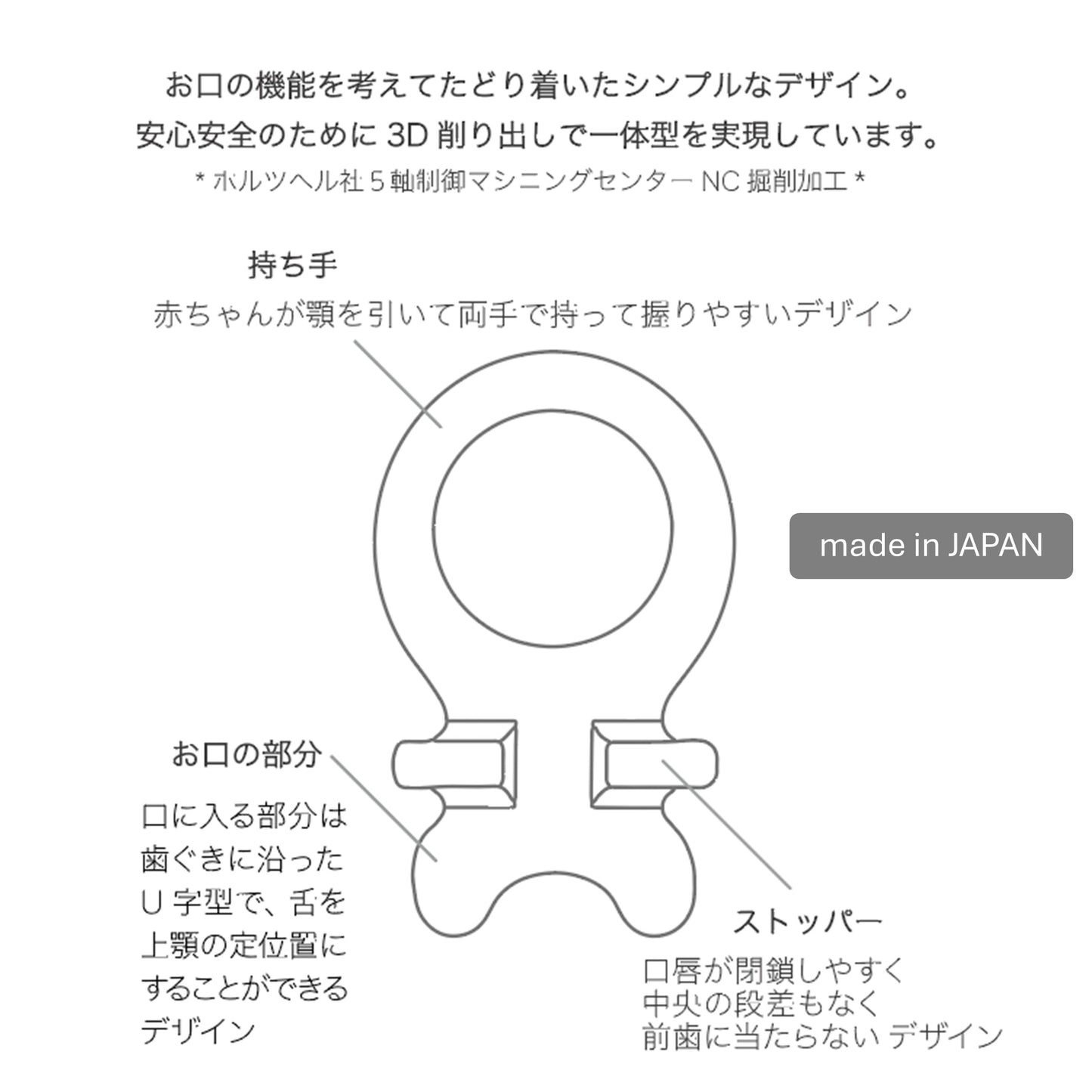 歯固め en ナチュラルのシンプルなデザイン、赤ちゃんが持ちやすく作られた日本製の歯固め。