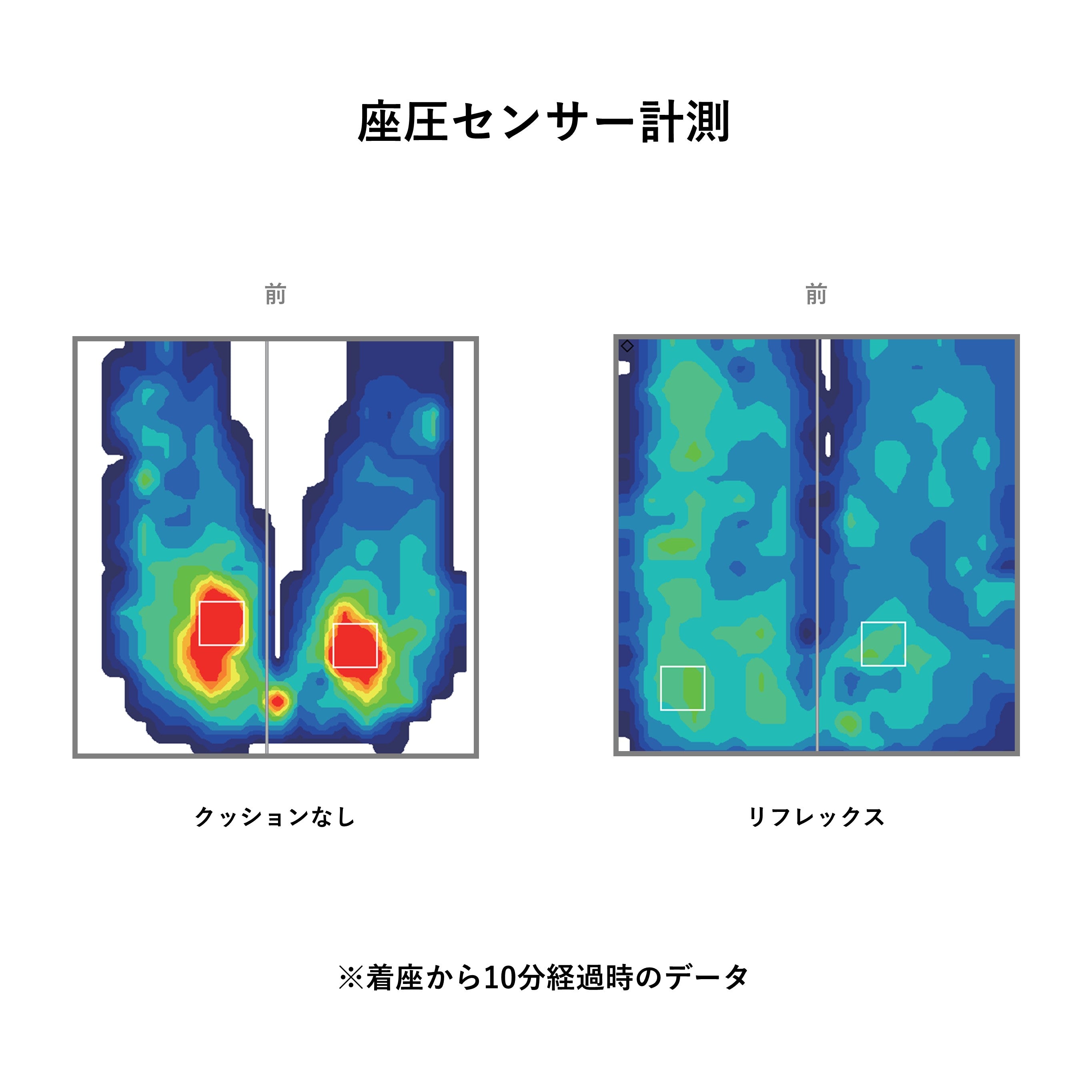 リフレックス 自動調整エアークッション Reflex｜“座るだけ”でフィット