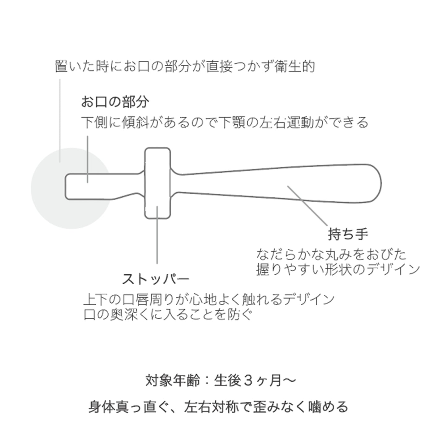 歯固め en ナチュラルの説明図、衛生的設計と持ち手のデザインが特徴の日本製。
